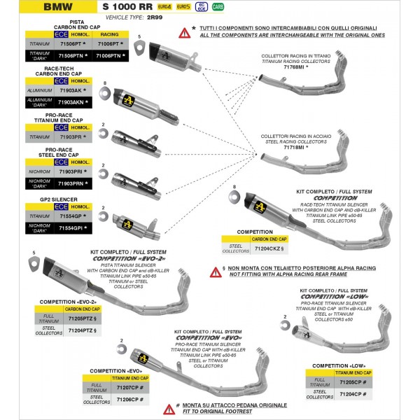 ARROW COMPETITION EVO-2 FULL TITANIUM FULL SYSTEM FOR BMW S 1000 RR 2019-2024 PART # 71205PTZ