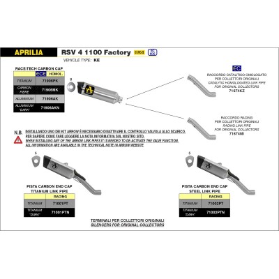 ARROW PISTA TITANIUM DARK SILENCER WITH STAINLESS STEEL LINK PIPE FOR APRILIA RSV4 1100 FACTORY 2019-2020 PART # 71002PTN