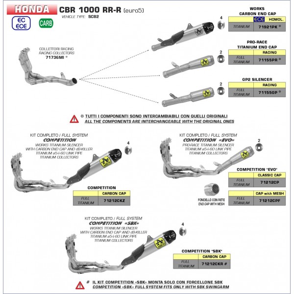 ARROW COMPETITION "SBK FULL TITANIUM" FULL SYSTEM WITH DBKILLER WITH CARBY END CAP FOR HONDA CBR 1000 RR-R 2020-2021 PART # 71212CKR