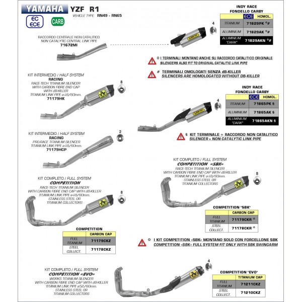 ARROW COMPETITION "SBK" FULL SYSTEM WITH DBKILLER WITH CARBY END CAP FOR YAMAHA YZF R1 2017-2020 PART # 71178CKR