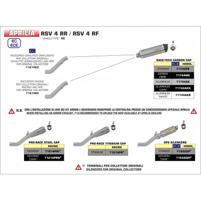 ARROW RACE-TECH TITANIUM SILENCER WITH CARBON END CAP FOR APRILIA RSV4 / TUONO V4 2017-2018 PART # 71674MI + 71744PK