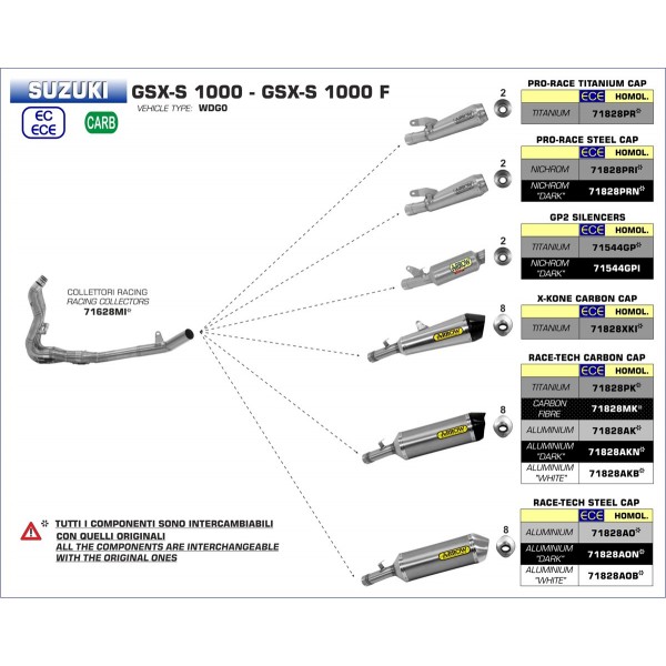 ARROW RACE-TECH ALUMINIUM SILENCER WITH CARBON END CAP FOR SUZUKI GSX-S1000 2017-2018 PART # 71828AK