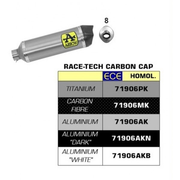 ARROW RACE-TECH ALUMINIUM DARK SILENCER WITH CARBON END CAP FOR APRILIA RSV4 1100 FACTORY PART # 71906AKN