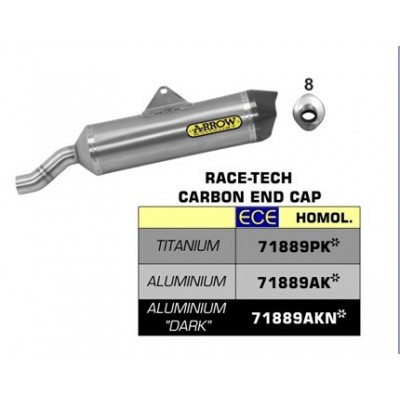 ARROW RACE-TECH ALUMINIUM SILENCER WITH CARBON END CAP FOR BENELLI TRK 502 X PART # 71889AK