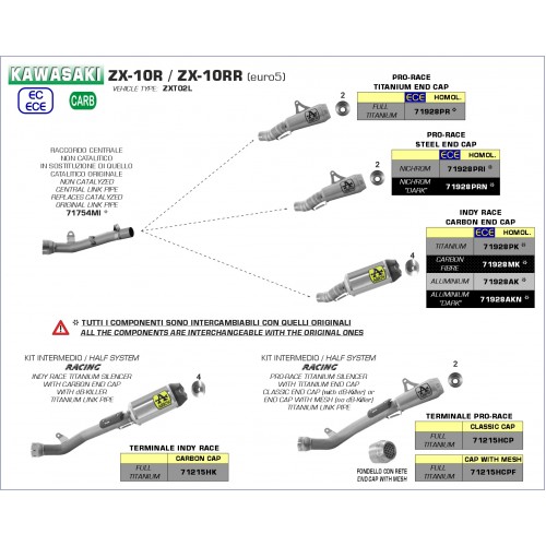 ARROW  MUFFLER PRO-RACE TITANIUM EXHAUST  FOR KAWASAKI ZX-10RR 2021-2023 PART # 71928PR