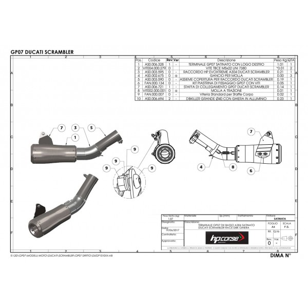 HP Corse GP07 Black For Ducati Scrambler 800 Part # DUGP1010BG-AB