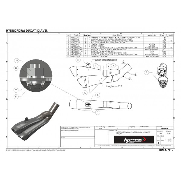 HP Corse Hydroform Black For Ducati Diavel 2011-2016 Part # DUHY1002BLACK-AB