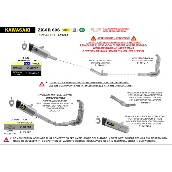 ARROW CENTRAL RACING LINK PIPE FOR KAWASAKI ZX-6R 636 2024-2025 PART # 71790MI