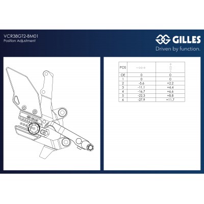 GILLES TOOLING ADJUSTABLE REARSET VCR38GT2 FOR BMW S1000 XR 2021-2024 PART # VCR38GT2-BM01-B